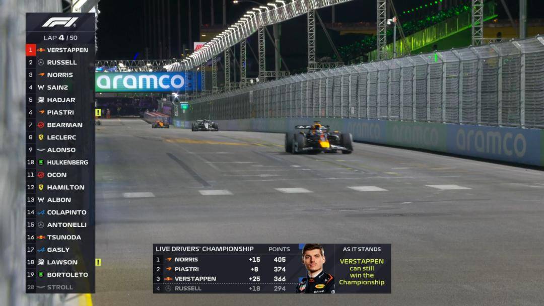 开云体育登录-索伯车队横扫迈凯伦，塞恩斯统治全场